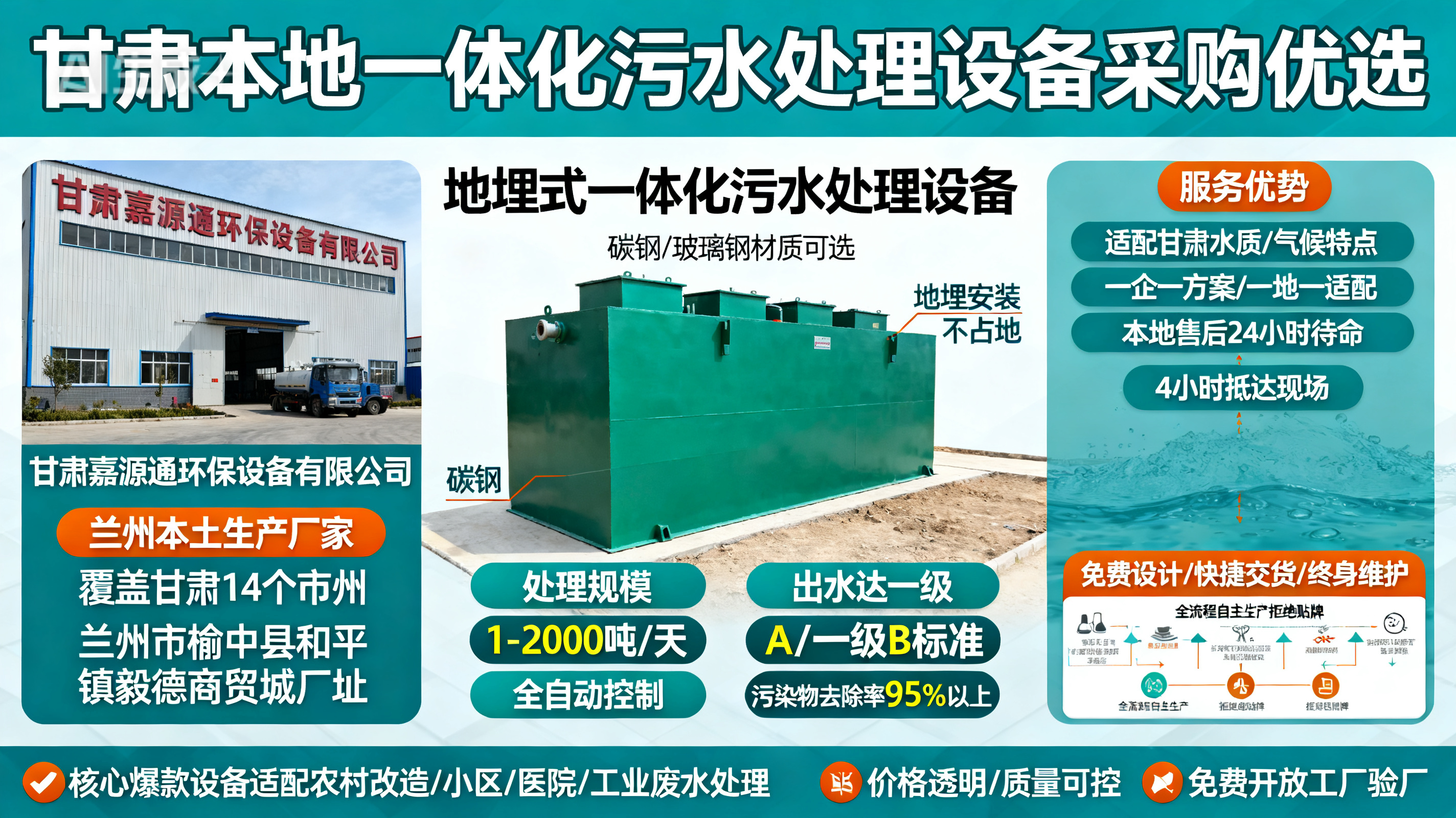 甘肃采购普洱一体化普洱污水处理设备_优先选本地生产厂家_直...式解决甘肃污水处理需求_选本地实体厂家_靠谱有保障.jpeg